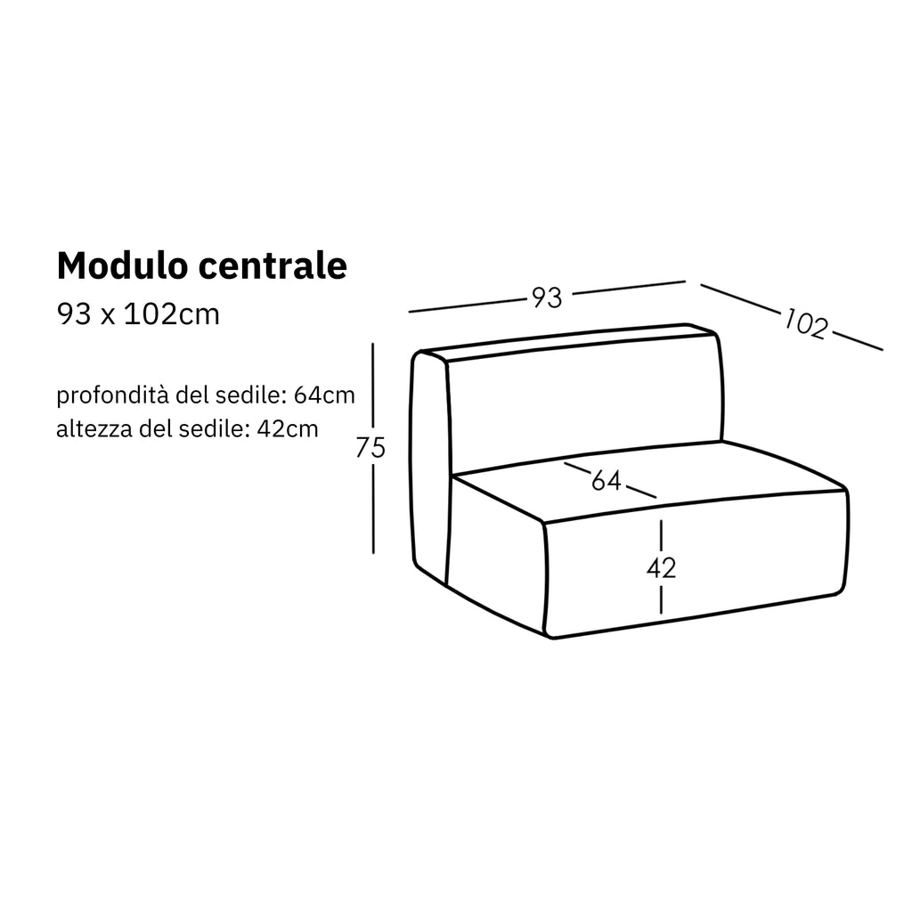 Maße und Modularität