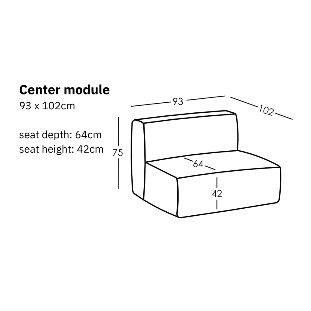 Maße und Modularität